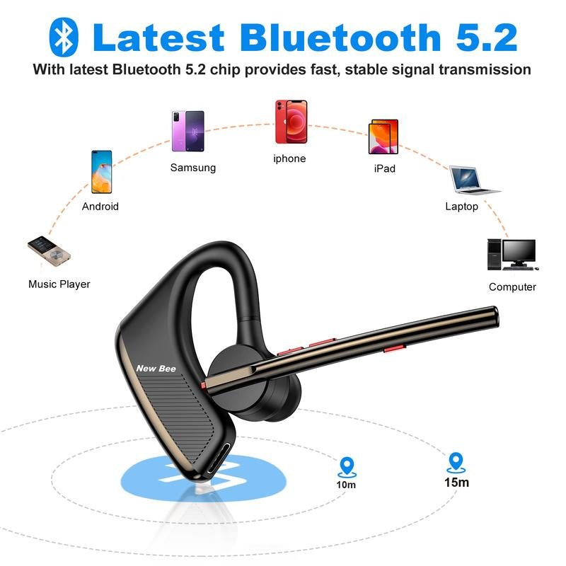 Dad’S New Favorite! New Bee Bluetooth Earpiece V5.2Headset 24Hrs Talktime CVC8.0 Dual Mic Noise Cancelling for Iphone/Android/Driver/Business/Office Allinoneshop-24