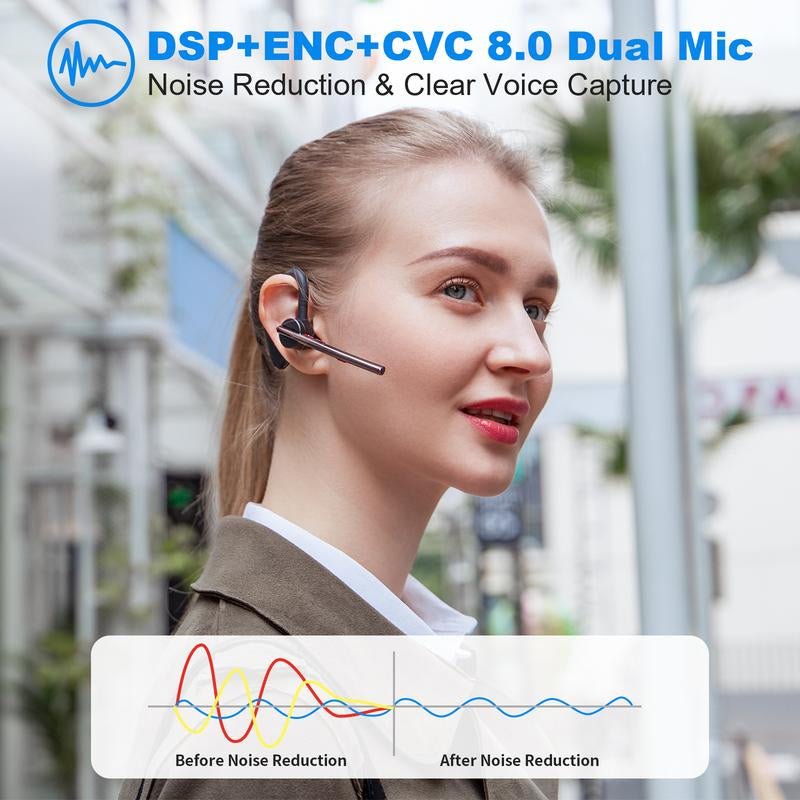 Dad’S New Favorite! New Bee Bluetooth Earpiece V5.2Headset 24Hrs Talktime CVC8.0 Dual Mic Noise Cancelling for Iphone/Android/Driver/Business/Office Allinoneshop-24