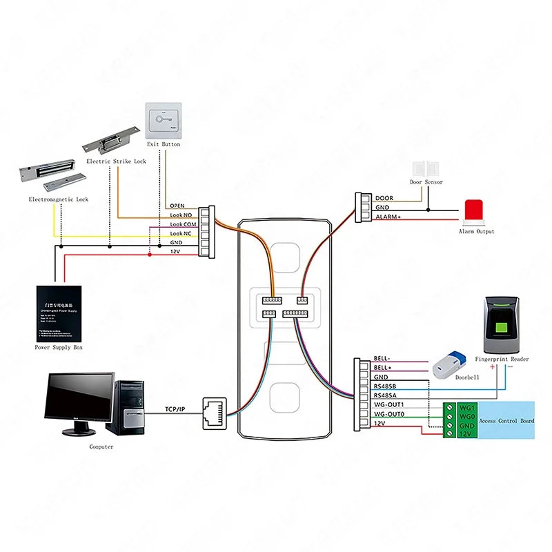 Biometric Fingerprint Access Control and and Time Attendance Device System Price of Fingerprint Machines