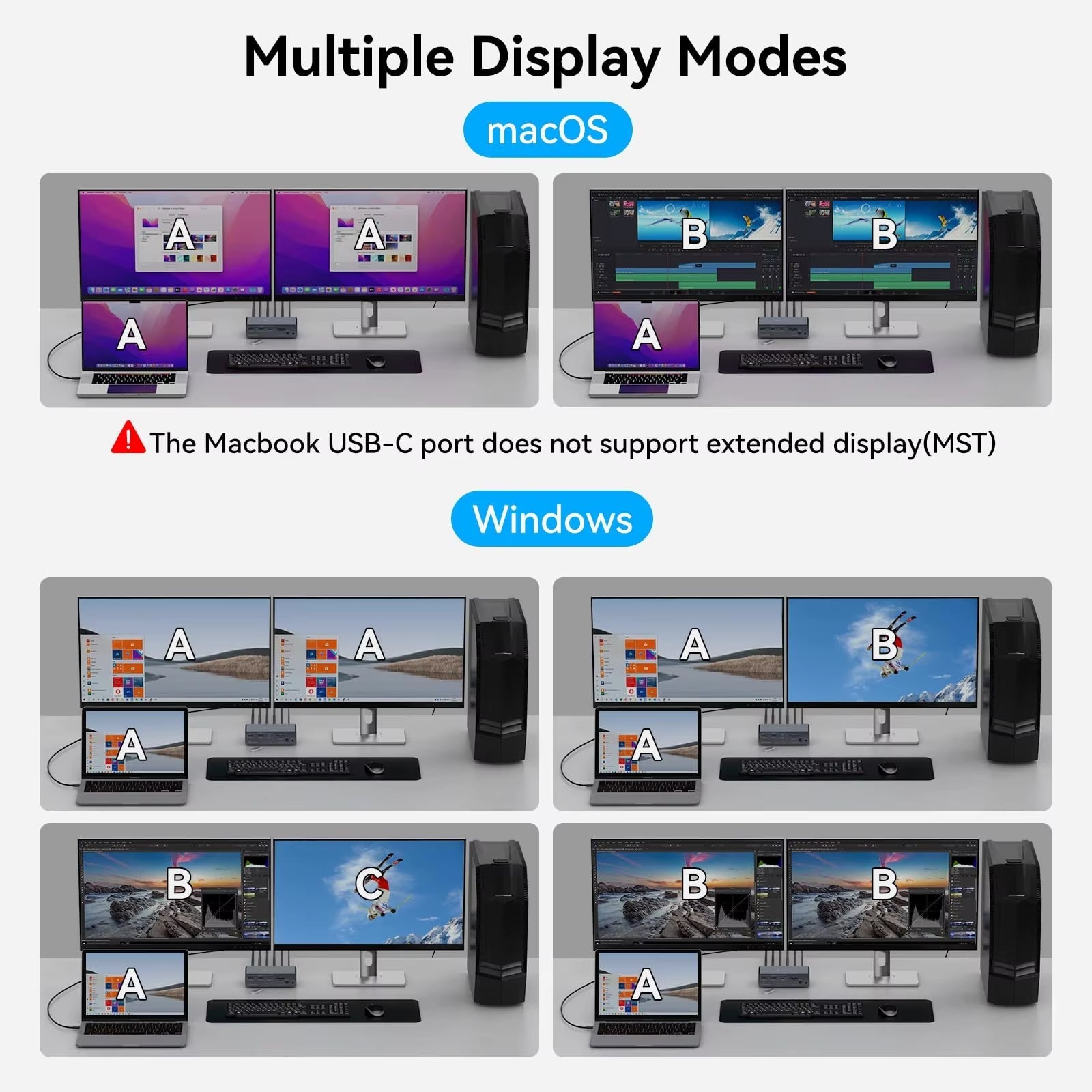 HDMI Displayport USB C Docking Station Dual Monitor for Laptop & Desktop (13-In-1) MST DP1.4 4K@120Hz+Hdmi2.0 4K@60Hz,10Gbp Data Allinoneshop-24