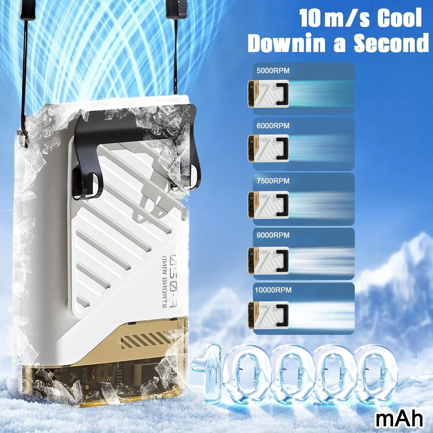 Portable Waist Fan with Belt Clip Light Mute Five Hole New Neck Hanging Fan Suitable for Outdoor Travel of Office Desk Allinoneshop-24