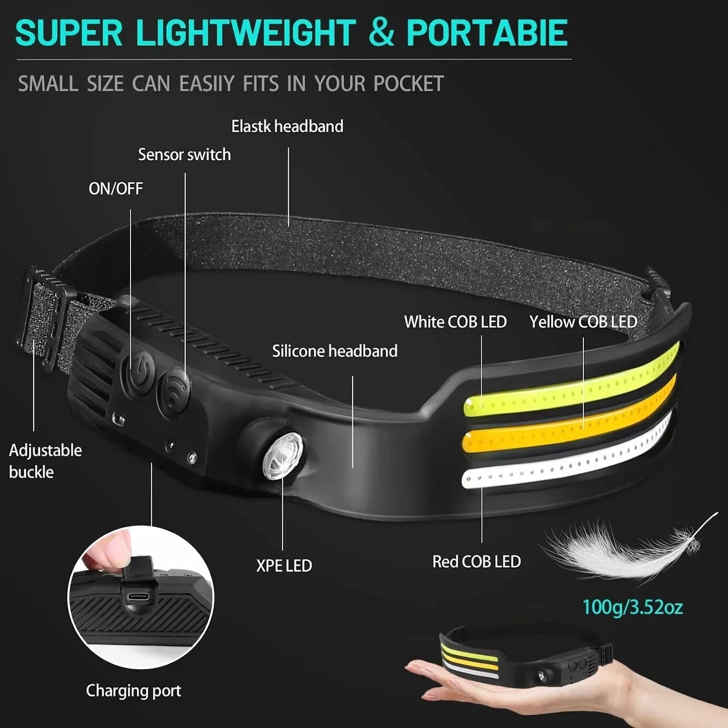 Sensor Headlamp COB LED Head Lamp Flashlight USB Rechargeable Head Torch 5 Lighting Modes Head Light with Built-In Battery Allinoneshop-24