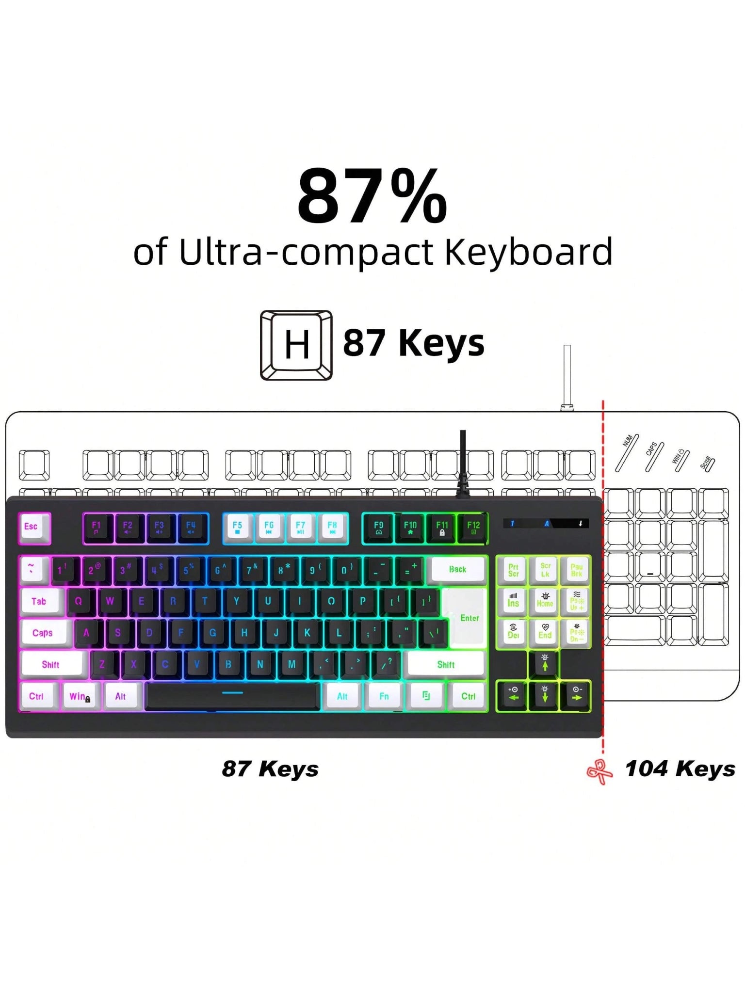 Snpurdiri Snpurdiri Rgb Illuminated, Compact Gaming Keyboard, Usb Cable 87-Key Gaming Keyboard, Led Rainbow Backlit Keyboard, Membrane Keyboard, Suitable for Laptop, Pc Gaming, and Work Keyboard Allinoneshop-24