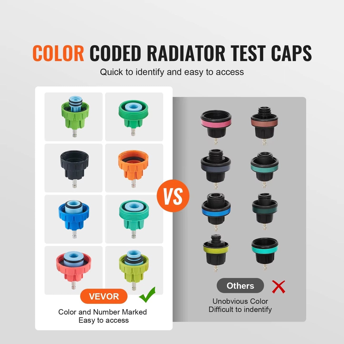 Succebuy Universal Radiator Pressure Tester Kit Manual Pump Color-Coded Steel Test Cap Adapters Toolbox for Car Motorcycle Truck Allinoneshop-24