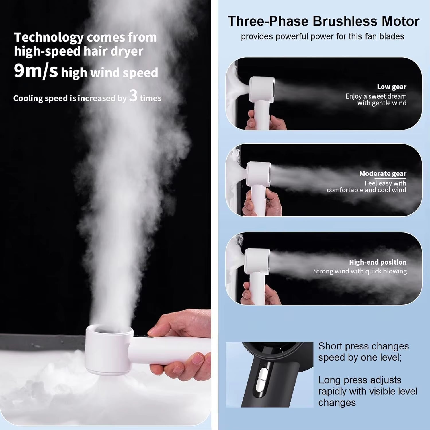 100 Gears Portable Handheld High-Speed Mini Fan LED Power Display Outdoor High-Speed Handheld Small Fan Allinoneshop-24