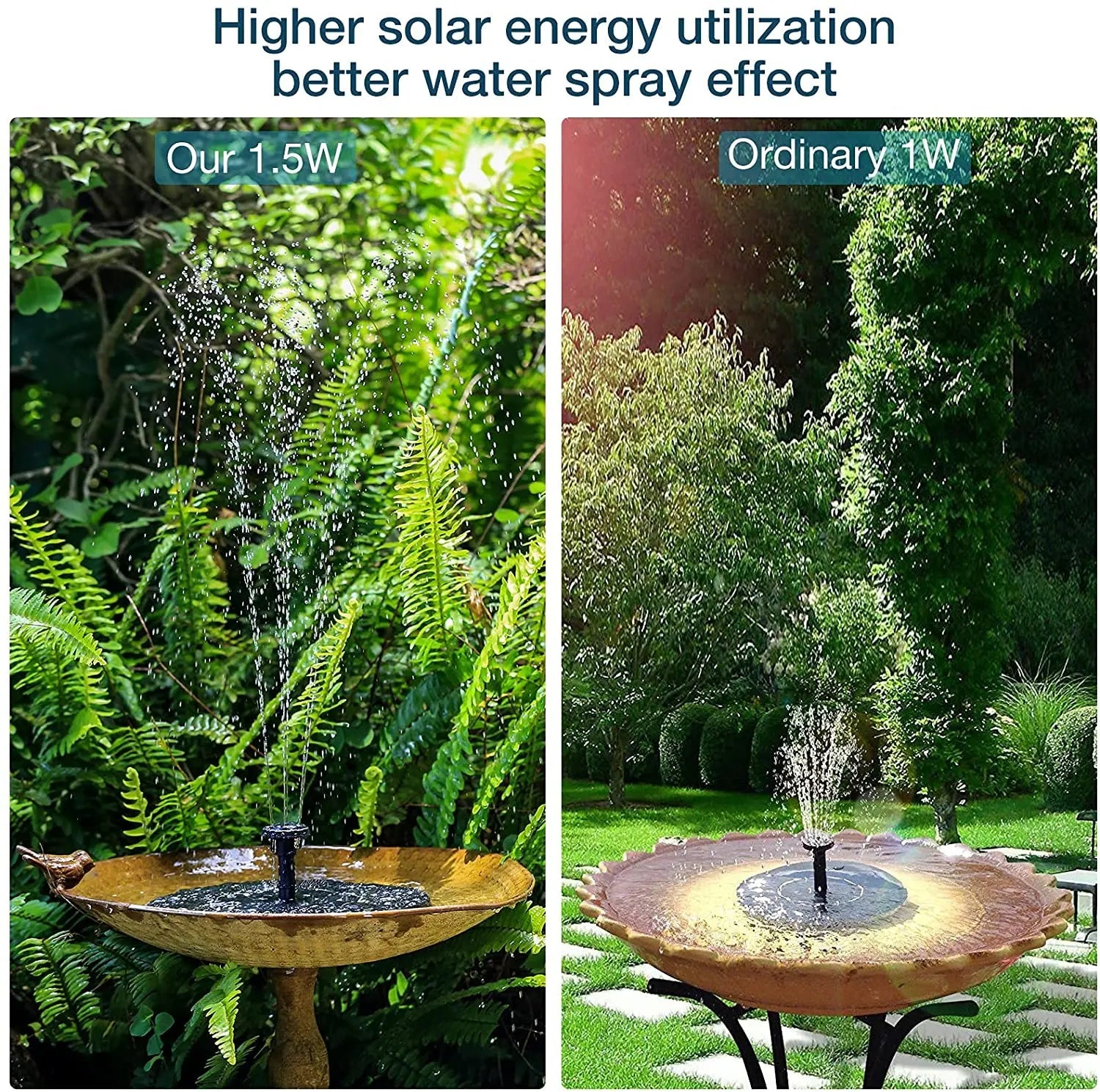 1.5W Solar Fountain Pump, with 6 nozzles Solar Bird Bath Fountain, Water Pump Floating Fountains Suitable for Ponds - Allinoneshop - 24