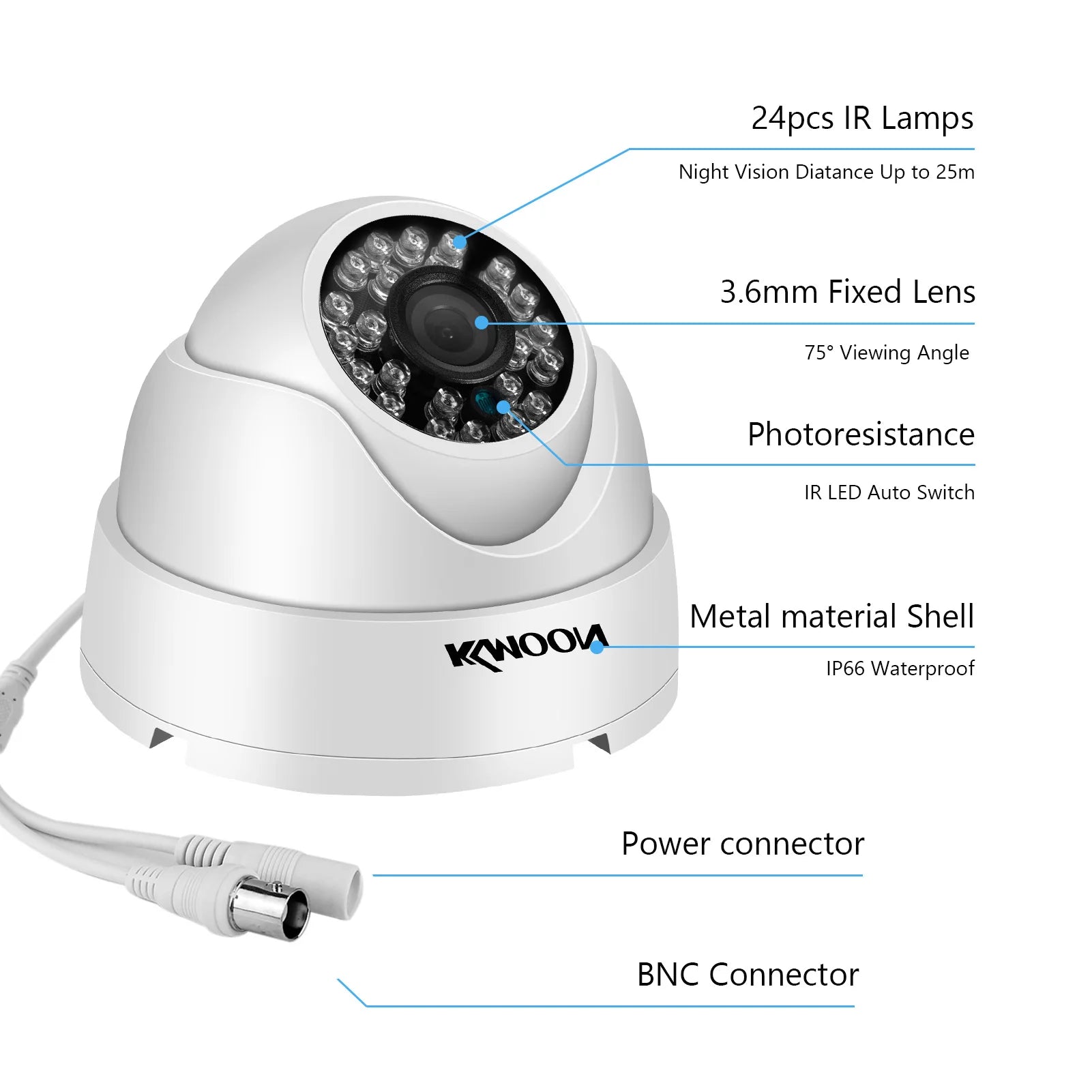 720P Analog Security Camera Surveillance CCTV Camera Outdoor Weatherproof,Infrared Night Vision,Motion Detection for Analog DVR Allinoneshop-24
