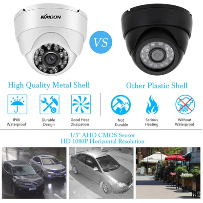 720P Analog Security Camera Surveillance CCTV Camera Outdoor Weatherproof,Infrared Night Vision,Motion Detection for Analog DVR Allinoneshop-24