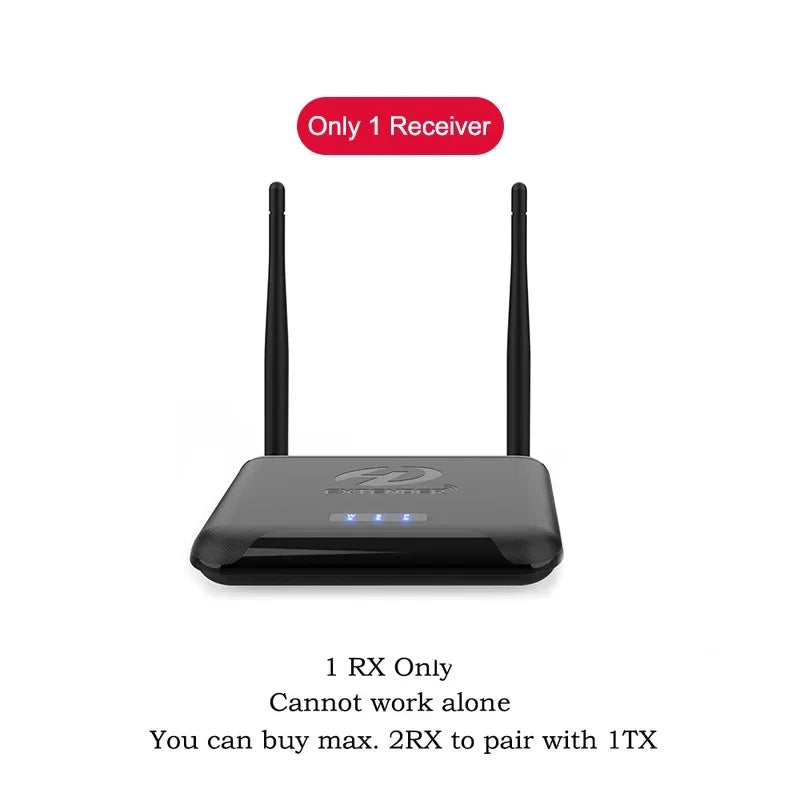 1080p Wireless HDMI Transmitter Receiver 60M Video Sender Hdmi Extender for DVD Camera Notebook PC To TV Projector Meeting Share - Allinoneshop-24