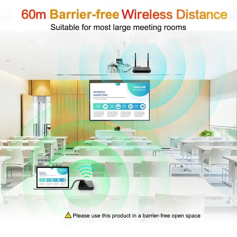 1080p Wireless HDMI Transmitter Receiver 60M Video Sender Hdmi Extender for DVD Camera Notebook PC To TV Projector Meeting Share - Allinoneshop-24