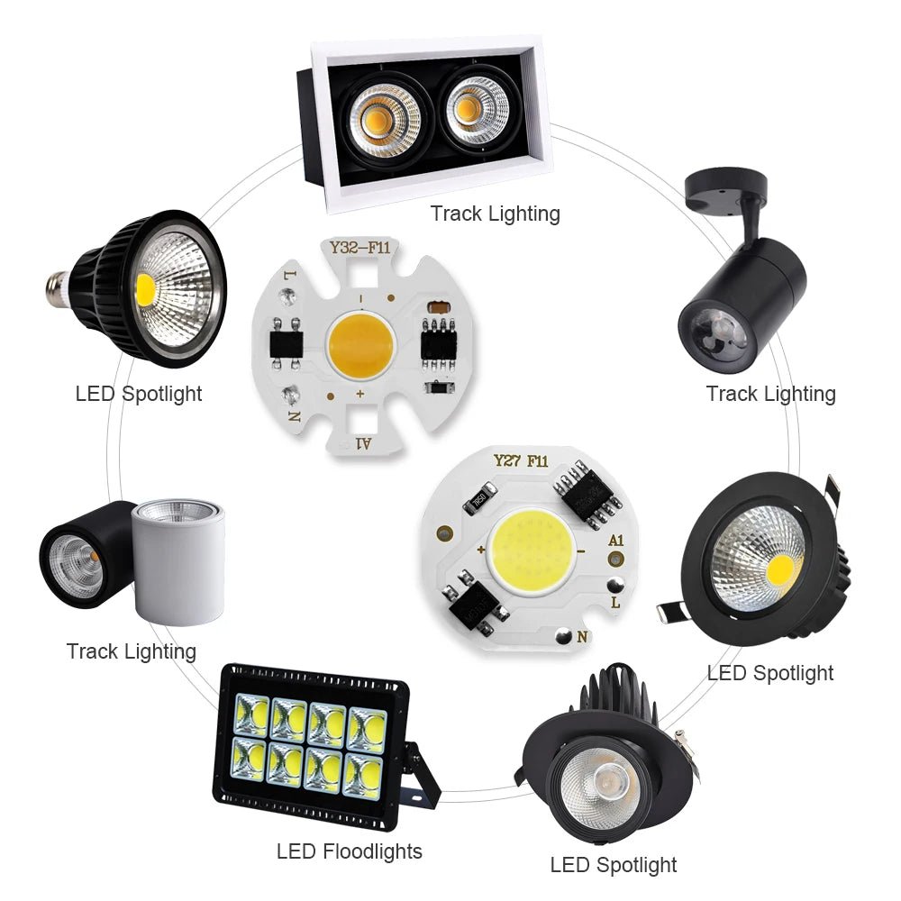 Cob Led Chip Lights Spotlights Lamp 220V Smart 3W 5W 7W 9W 10W 12W Lamp for Flood Light Rectangular No Need Driver Lampara Diy Allinoneshop-24