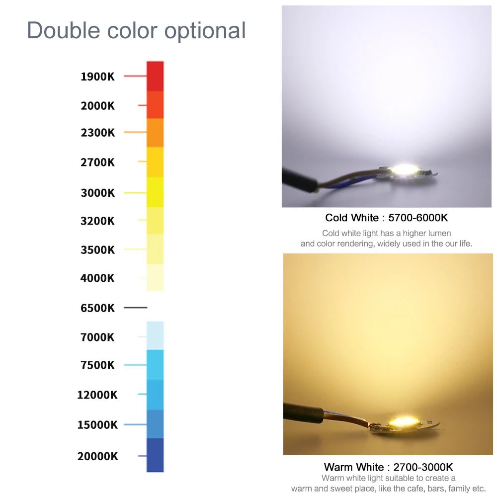 Cob Led Chip Lights Spotlights Lamp 220V Smart 3W 5W 7W 9W 10W 12W Lamp for Flood Light Rectangular No Need Driver Lampara Diy Allinoneshop-24