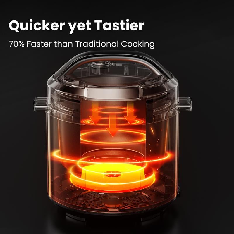 COMFEE’ 9-In-1 Electric Pressure Cooker Olla De Presion, Gift, 6QT Slow Rice Cooker 14 Presets Instant Multi Cooker Allinoneshop-24