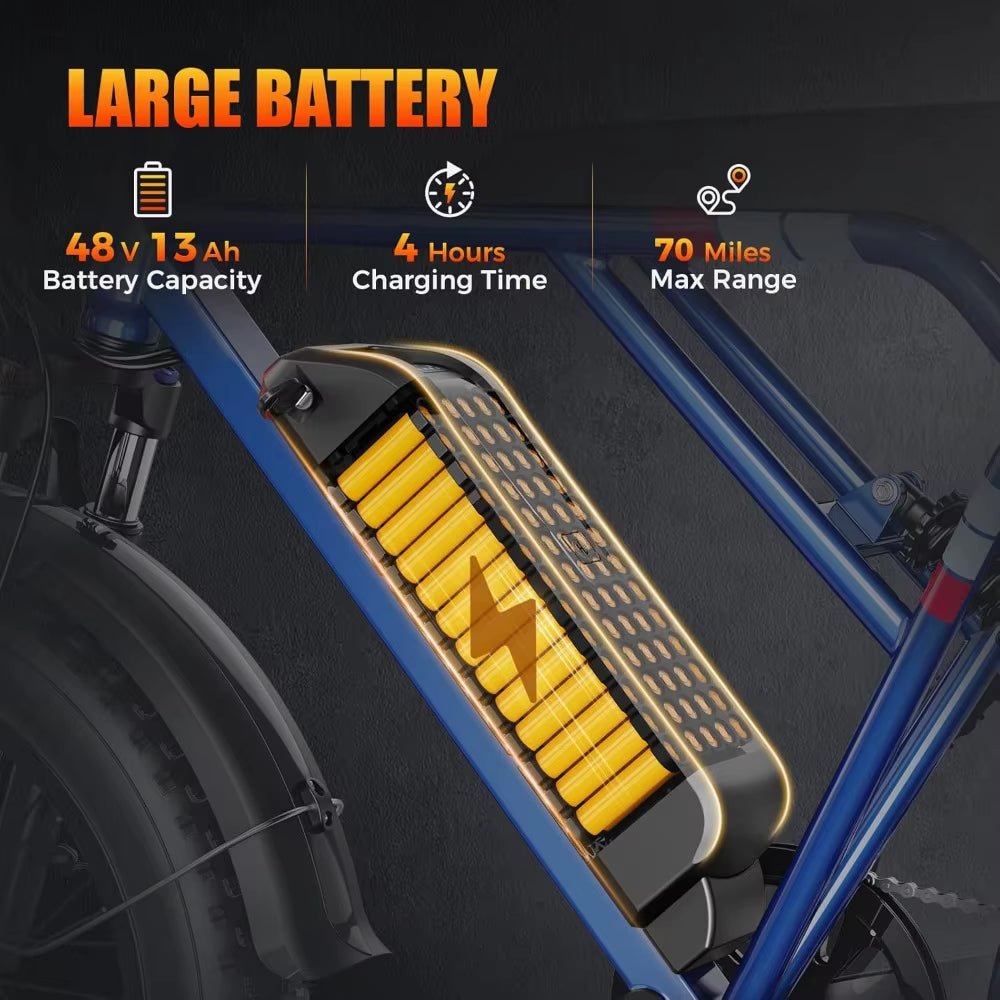 Electric Bike,1200W Peak Upgrade Motor & 30MPH & 70Miles] Full Suspension Ebike with 48V 13Ah Removable Battery Electric Bicycle Allinoneshop-24