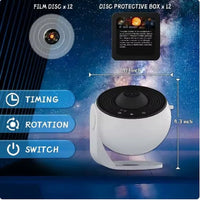 Galaxy Projector Night Light 360° Rotating Starry Sky LED Lamp for Kids Bedroom Home Decor & Gifts Allinoneshop-24