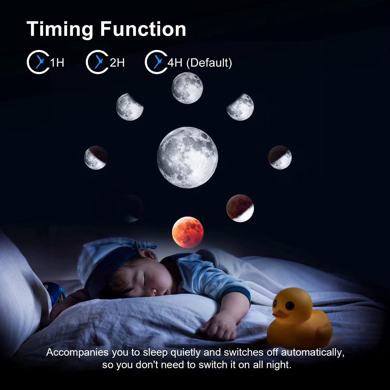 Galaxy Projector Night Light 360° Rotating Starry Sky LED Lamp for Kids Bedroom Home Decor & Gifts Allinoneshop-24