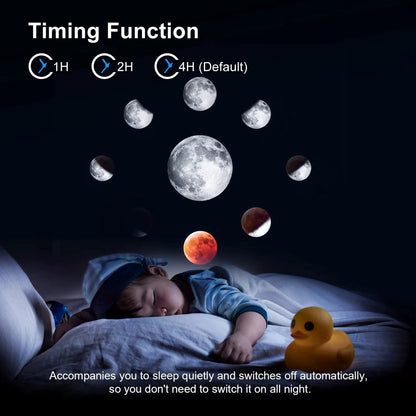 Galaxy Projector Night Light 360° Rotating Starry Sky LED Lamp for Kids Bedroom Home Decor & Gifts Allinoneshop-24