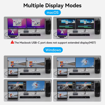 HDMI Displayport USB C Docking Station Dual Monitor for Laptop & Desktop (13-In-1) MST DP1.4 4K@120Hz+Hdmi2.0 4K@60Hz,10Gbp Data Allinoneshop-24