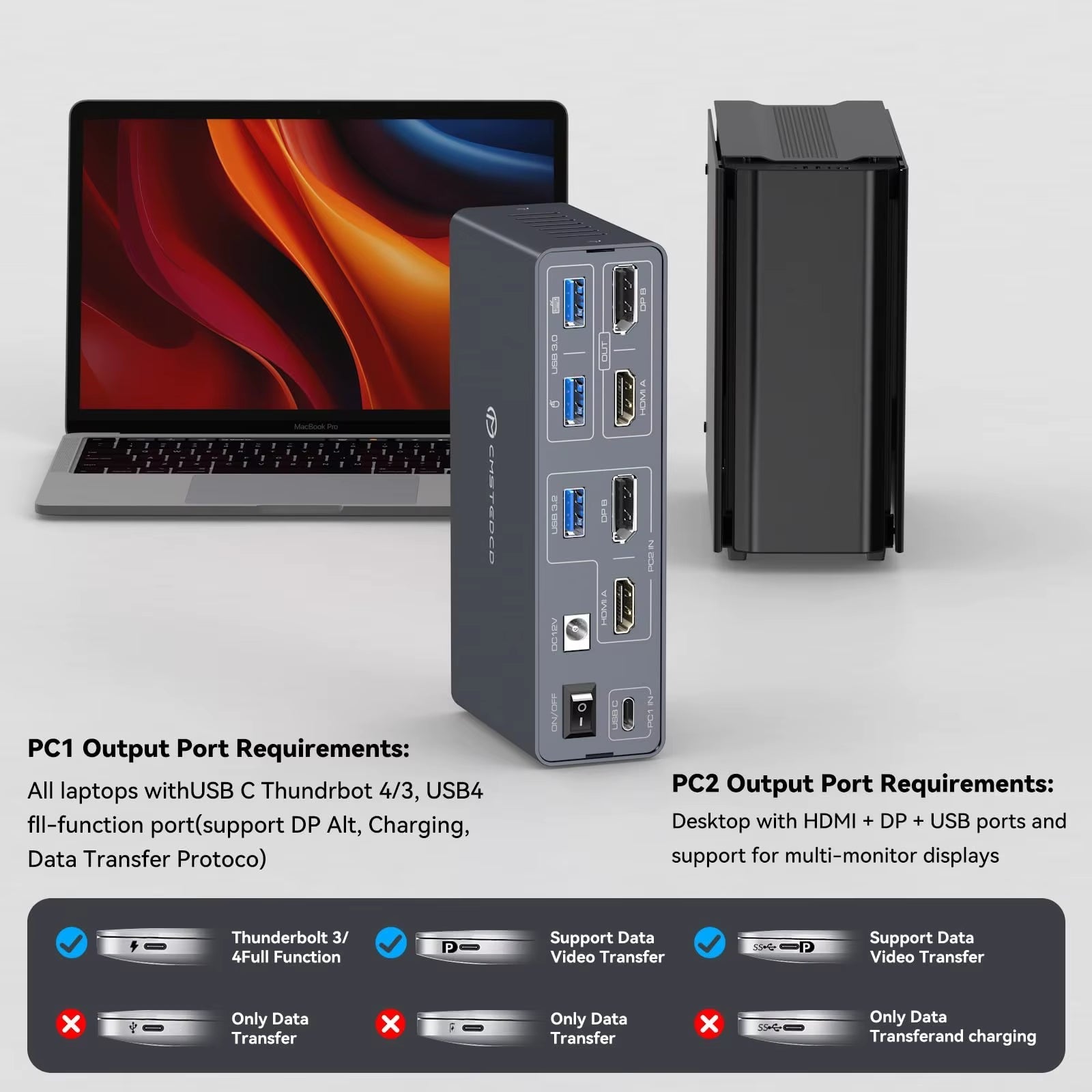 HDMI Displayport USB C Docking Station Dual Monitor for Laptop & Desktop (13-In-1) MST DP1.4 4K@120Hz+Hdmi2.0 4K@60Hz,10Gbp Data Allinoneshop-24