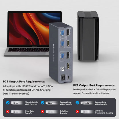 HDMI Displayport USB C Docking Station Dual Monitor for Laptop & Desktop (13-In-1) MST DP1.4 4K@120Hz+Hdmi2.0 4K@60Hz,10Gbp Data Allinoneshop-24