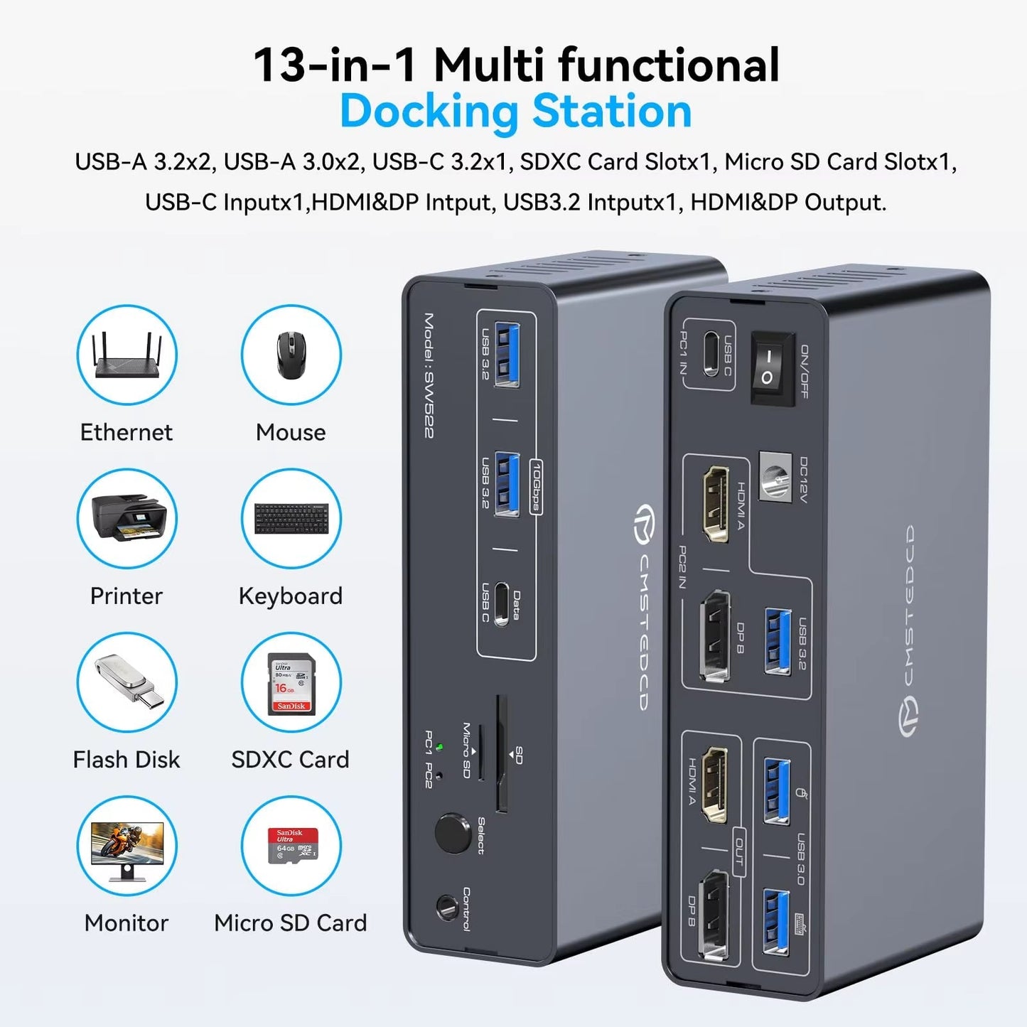 HDMI Displayport USB C Docking Station Dual Monitor for Laptop & Desktop (13-In-1) MST DP1.4 4K@120Hz+Hdmi2.0 4K@60Hz,10Gbp Data Allinoneshop-24