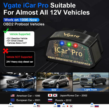 Icar Pro Elm327 V2.3 OBD 2 OBD2 Car Diagnostic Tools WIFI Bluetooth 4.0 for Android/Ios BT3.0 for Android ODB2 Car Scanner Allinoneshop-24