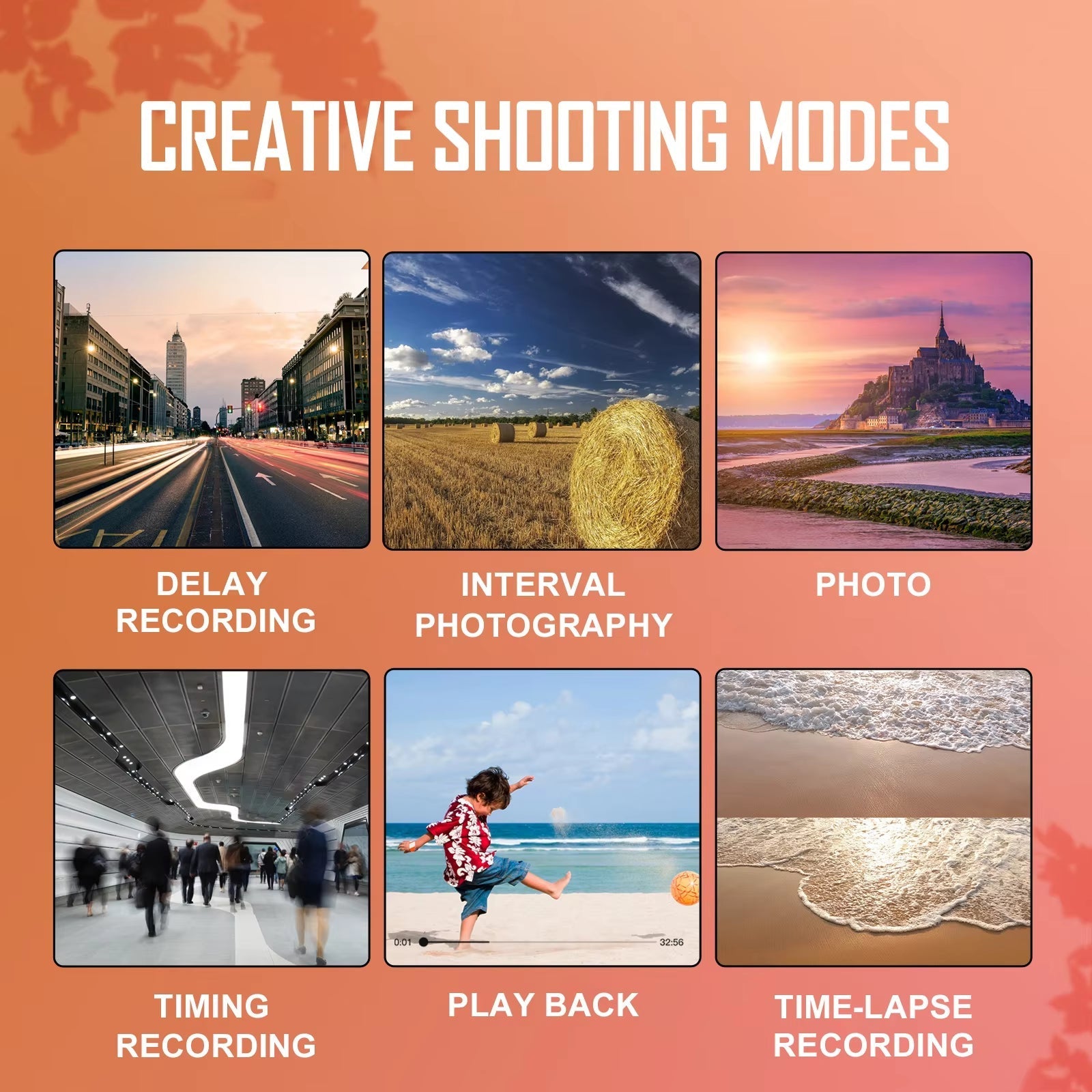 Macro Lens 4K Pink Digital Camera Flip Screen Selfie Camera 48MP Youtube Vlog WIFI Network Camera 16X Digital Zoom Allinoneshop-24