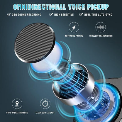 Partyear Mini Wireless Lavalier Microphone – Dual Professional Clip-On Mic with Lightning Interface for Iphone Lightning Port & Ipad, Plug & Play, Crystal Clear Sound for Recording, Meetings, Live Streaming, Youtube, Facebook, Tiktok, Vlogs Allinoneshop-24