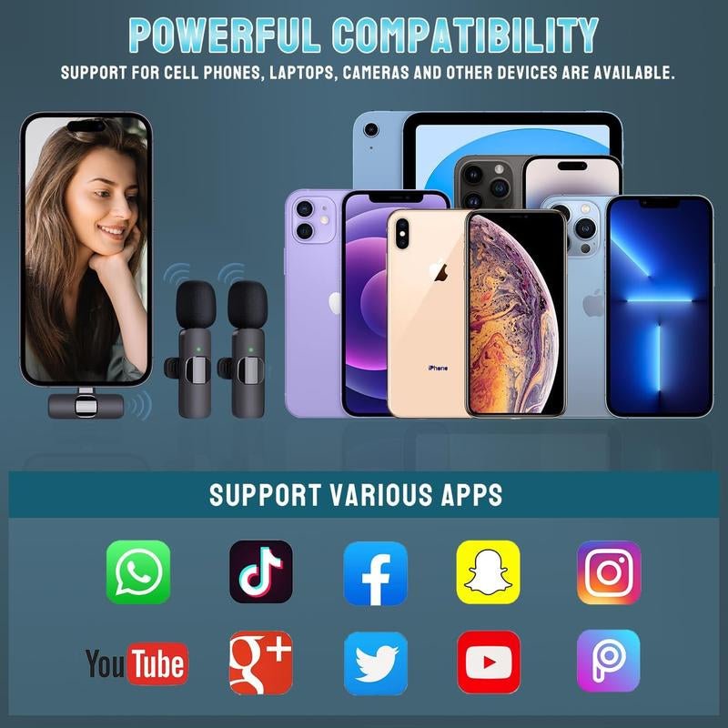 Partyear Mini Wireless Lavalier Microphone – Dual Professional Clip-On Mic with Lightning Interface for Iphone Lightning Port & Ipad, Plug & Play, Crystal Clear Sound for Recording, Meetings, Live Streaming, Youtube, Facebook, Tiktok, Vlogs Allinoneshop-24