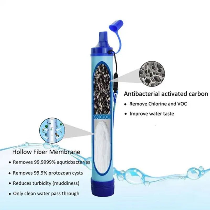 Portable Outdoor Water Purifier Camping Hiking Emergency Survival Water Filter Filtration Straws Allinoneshop-24