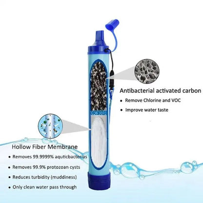 Portable Outdoor Water Purifier Camping Hiking Emergency Survival Water Filter Filtration Straws Allinoneshop-24