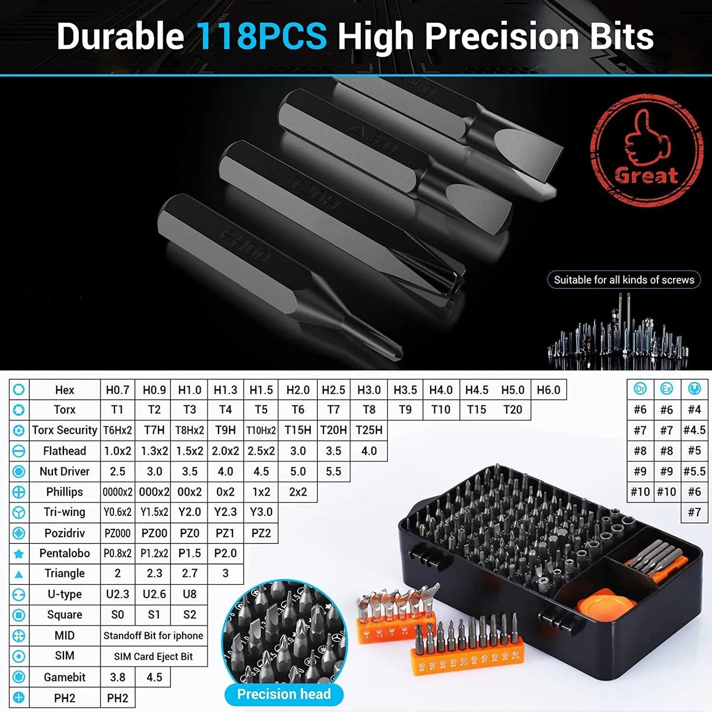 Precision Screwdriver Set,140 in 1 Repair Tool Kit with 118 Bits Magnetic Screwdriver Set for Computer,Laptop,Phone Etc Allinoneshop-24