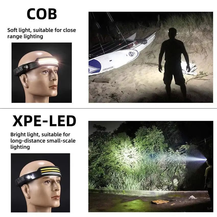 Sensor Headlamp COB LED Head Lamp Flashlight USB Rechargeable Head Torch 5 Lighting Modes Head Light with Built-In Battery Allinoneshop-24