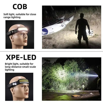 Sensor Headlamp COB LED Head Lamp Flashlight USB Rechargeable Head Torch 5 Lighting Modes Head Light with Built-In Battery Allinoneshop-24