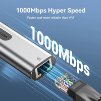 Vention USB Ethernet Adapter USB 3.0 Network Card to RJ45 Speed 1000M Lan Adapter for Windows Mac Xaiomi Ethernet USB Adapter Allinoneshop-24