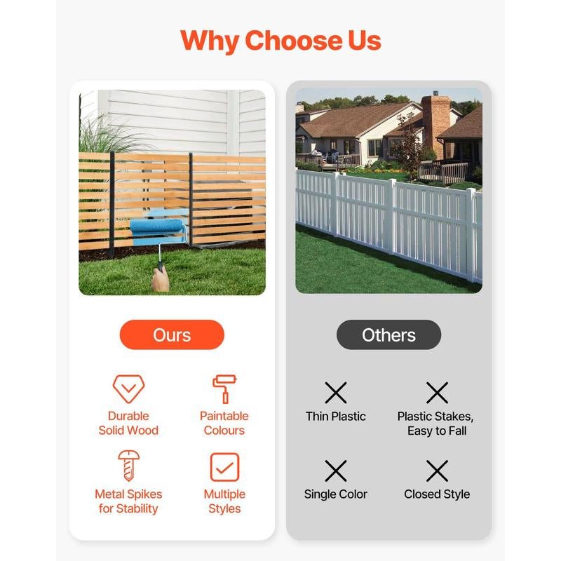 VEVOR Wood Privacy Fence, 38" W X 42" L, 2-Panel Slatted Air Conditioner Fence Screen, Pool Equipment Enclosure with Metal Stakes, Easy DIY Installation, Outdoor Trash Can Hider for Garden Decoration Allinoneshop-24