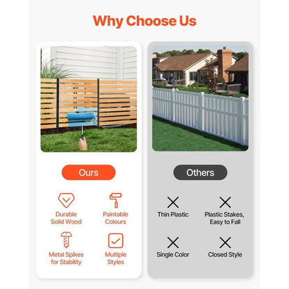 VEVOR Wood Privacy Fence, 38" W X 42" L, 2-Panel Slatted Air Conditioner Fence Screen, Pool Equipment Enclosure with Metal Stakes, Easy DIY Installation, Outdoor Trash Can Hider for Garden Decoration Allinoneshop-24