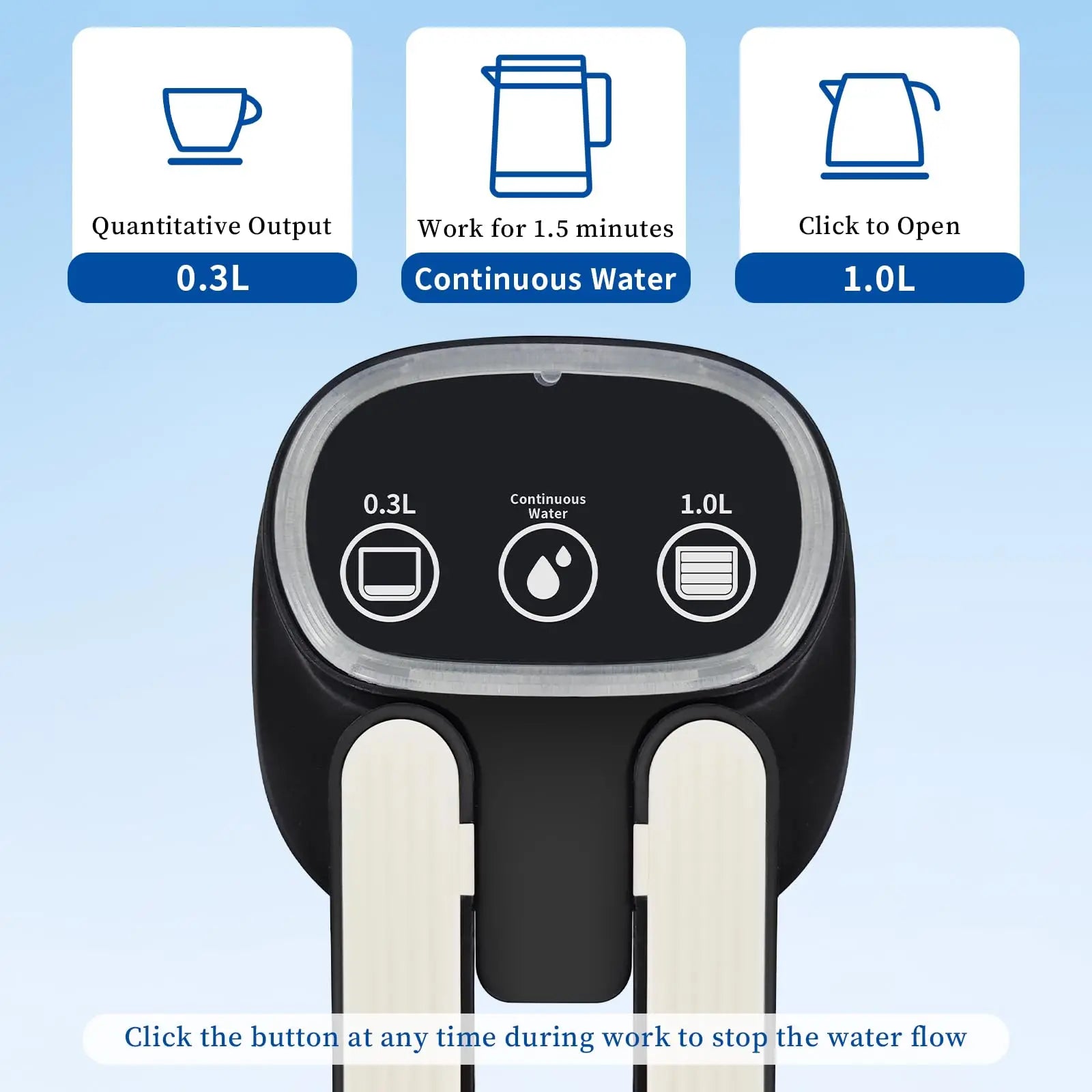 Water Bottle Pump Automatic Water Dispenser for 5 Gallon Bottle Type-C Charging Portable Electric Water Dispenser Pump (Black) Allinoneshop-24