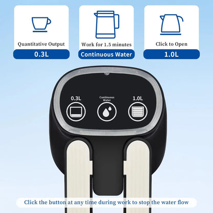 Water Bottle Pump Automatic Water Dispenser for 5 Gallon Bottle Type-C Charging Portable Electric Water Dispenser Pump (Black) Allinoneshop-24