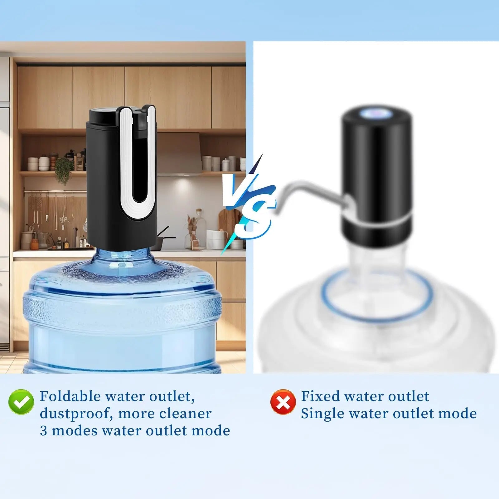 Water Bottle Pump Automatic Water Dispenser for 5 Gallon Bottle Type-C Charging Portable Electric Water Dispenser Pump (Black) Allinoneshop-24