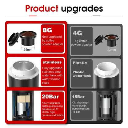 Wireless Electric Portable Espresso Coffee Machine for Car & Home Camping Coffee Maker 3-In-1 Capsule Powder Travel Coffee Maker Allinoneshop-24