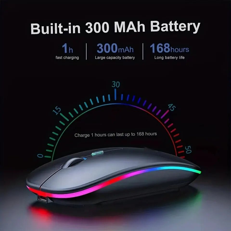 Wireless Mouse Gaming Mouse Backlight USB Compatible RGB Rechargeable Mice Silent Backlit Ergonomic Gaming Mouse for Laptop PC Allinoneshop-24